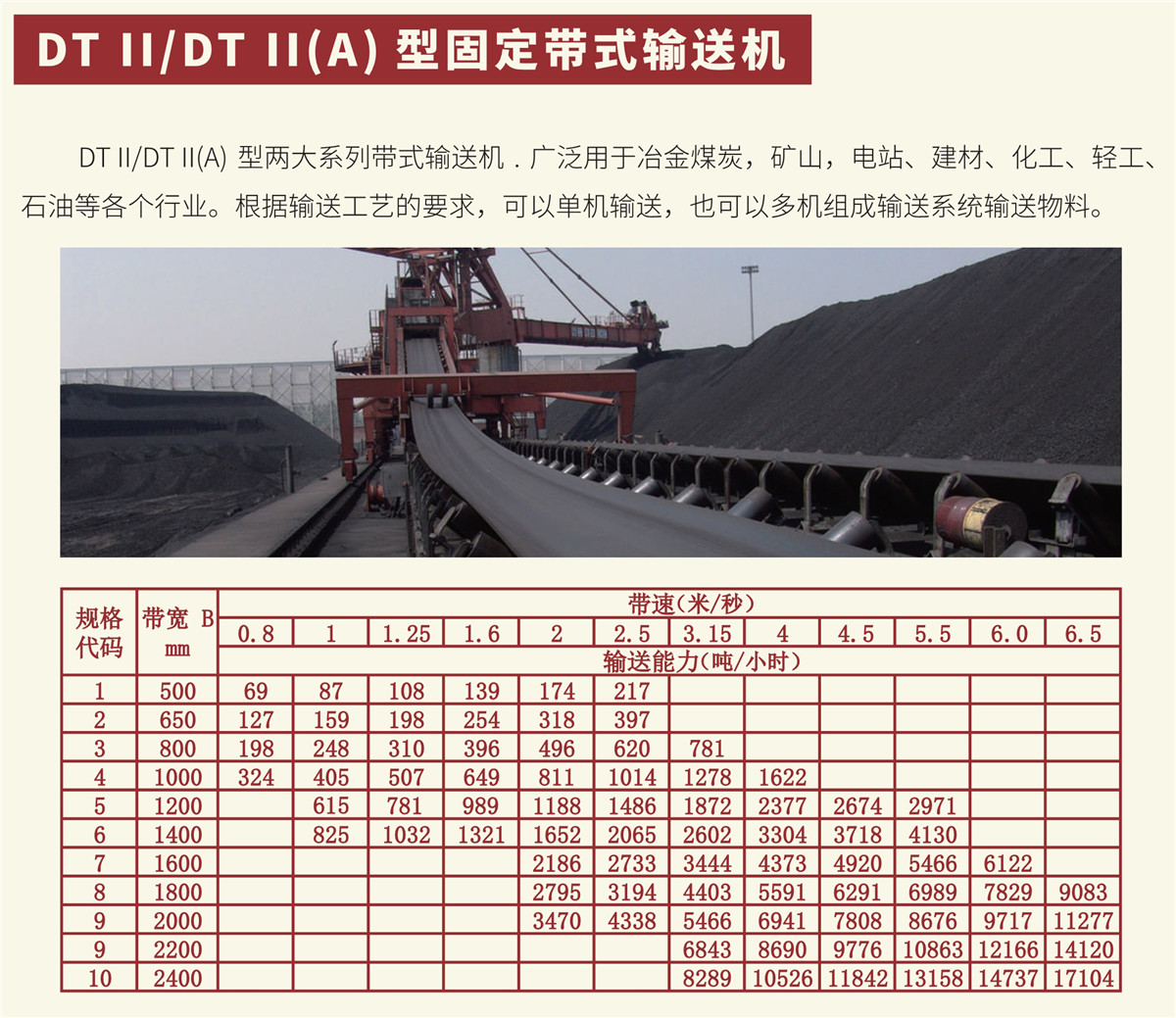 DT II DT II(A)型固定帶式輸送機(jī)1.jpg