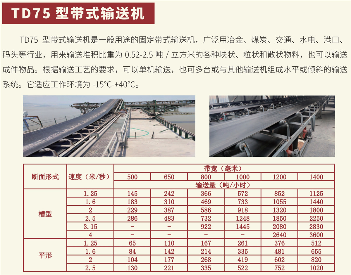 TD75型帶式輸送機(jī).jpg